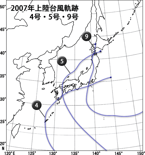 2007年上陸台風軌跡